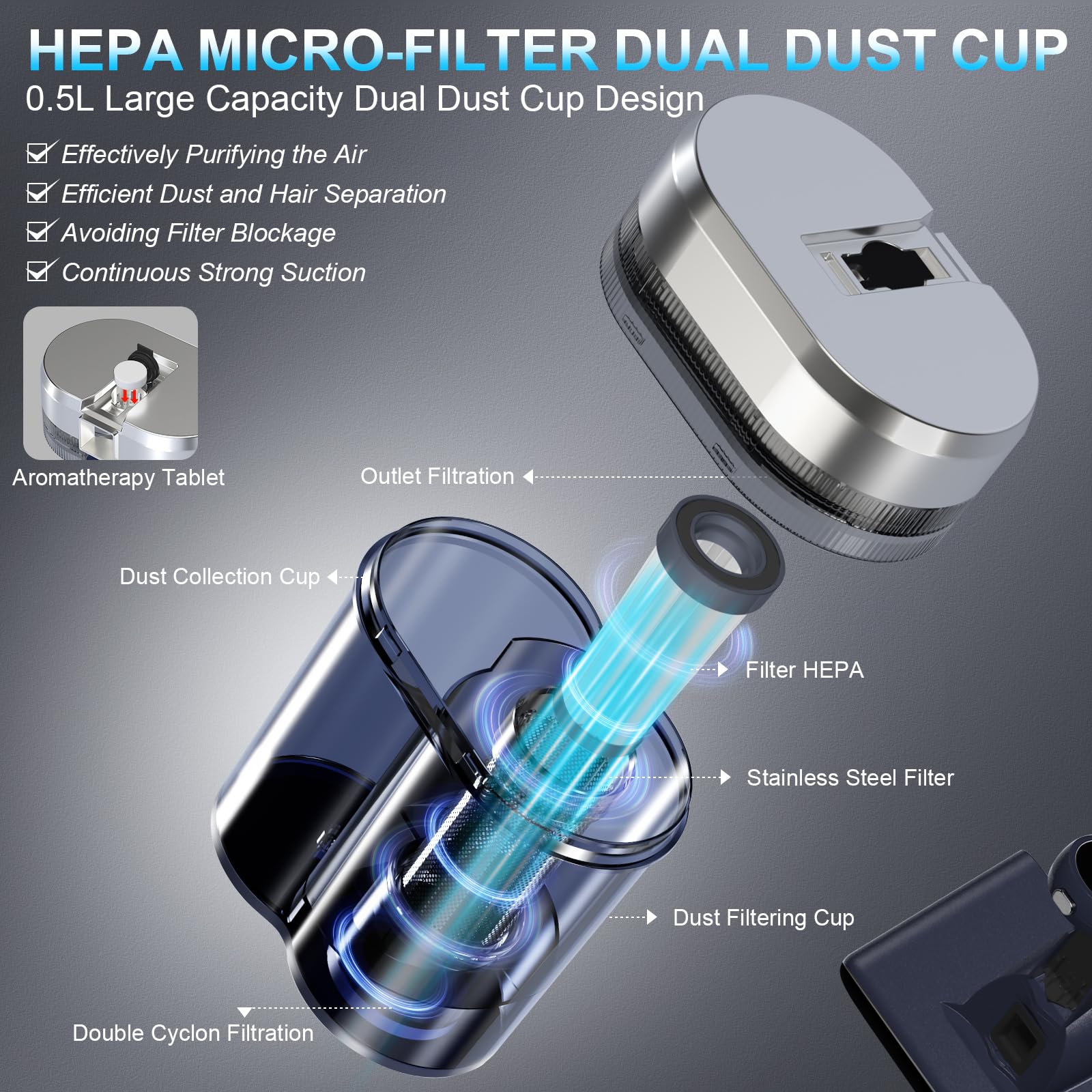 Teant MV-Blue HEPA dual dust cup separating hair and fine dust for strong suction
