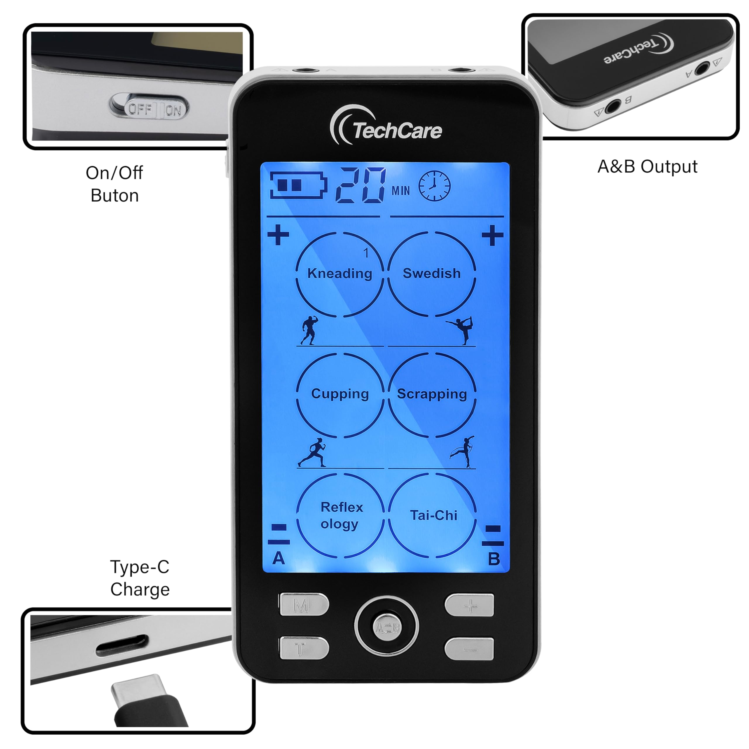 Full kit spread with TechCare accessories showing completeness and readiness benefit