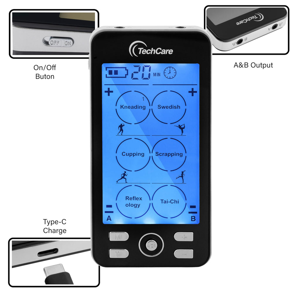 Full kit spread with TechCare accessories showing completeness and readiness benefit