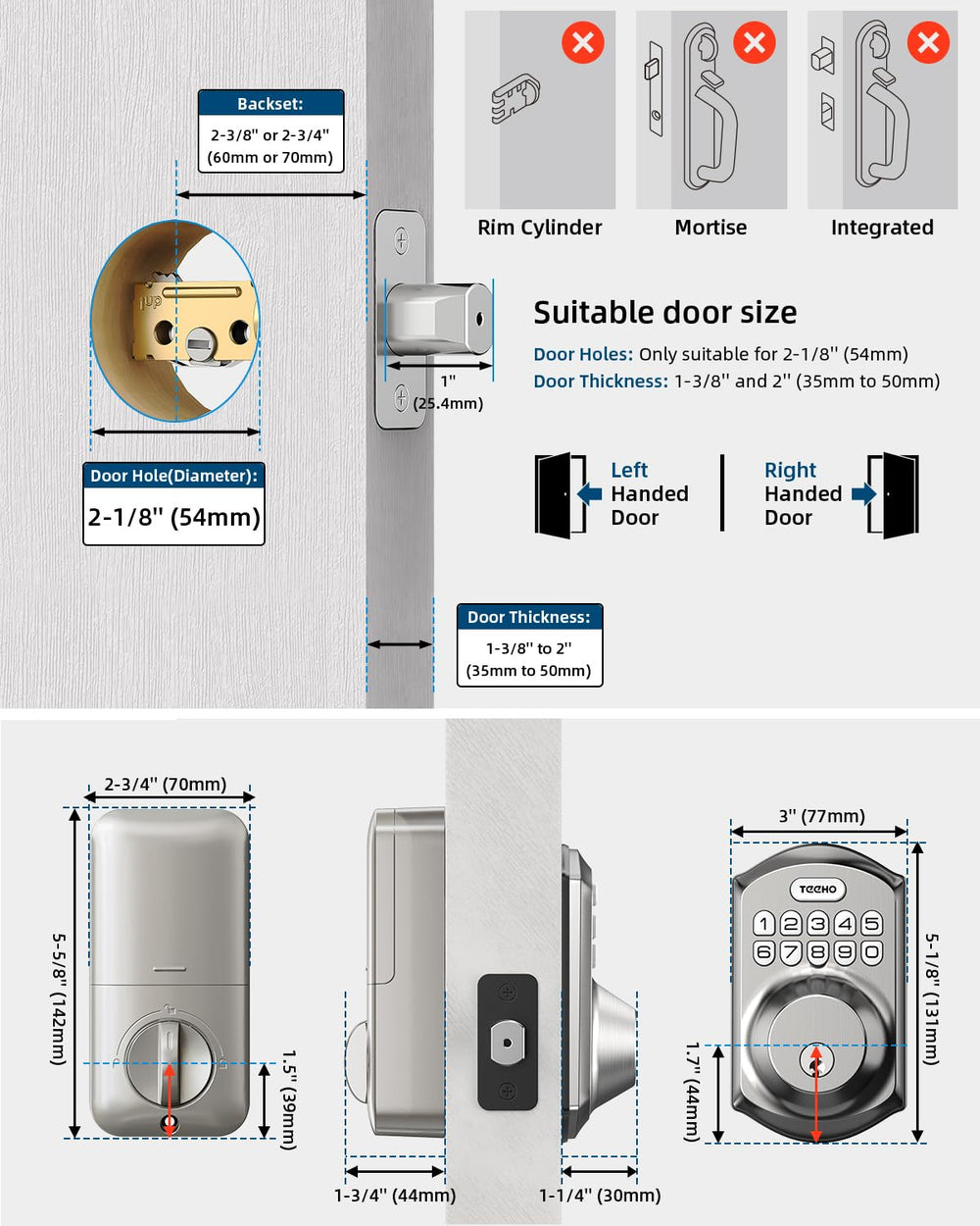 TEEHO TE001 weather-seal detail highlighting IP54 resistance for protected exterior use