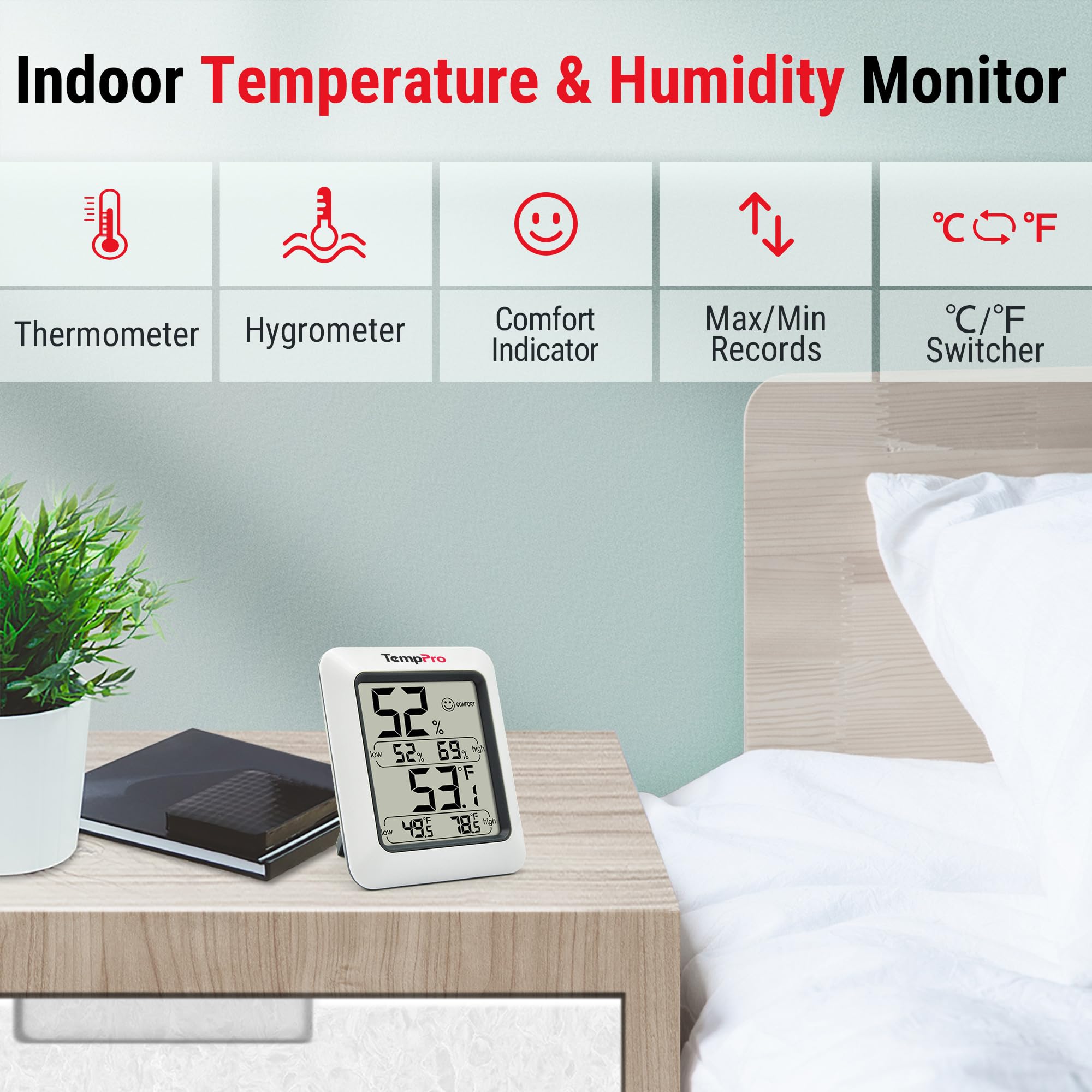 TempPro close-up of wellness icon indicating dry comfort or wet status for clarity