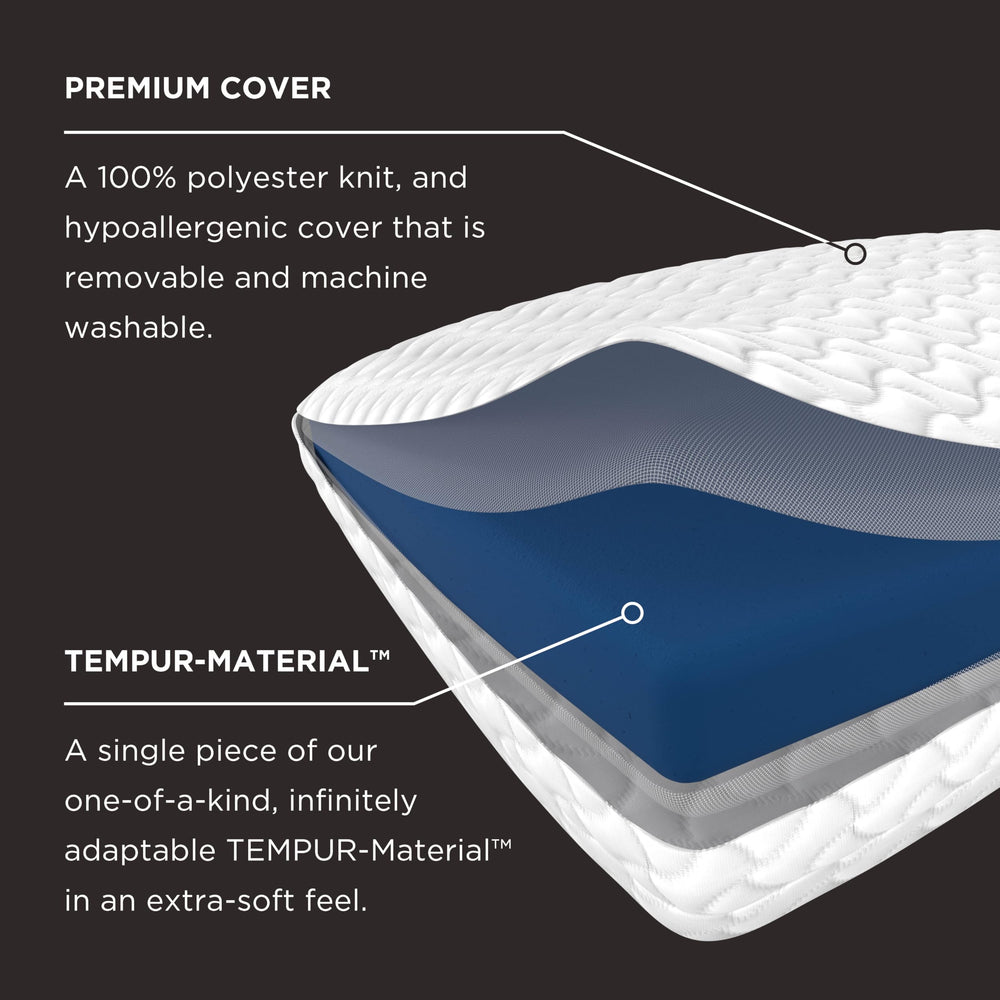 Tempur-Pedic pillow next to ruler showing standard size for correct fit