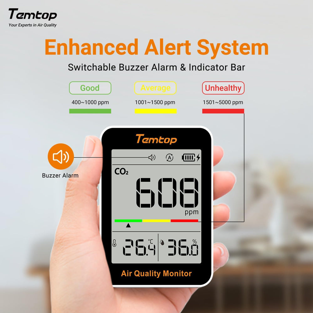 Temtop on office desk in use showing real-time monitoring benefit