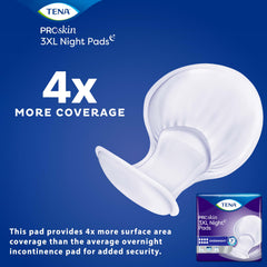 TENA pad cross-section revealing super-absorbent core for secure retention