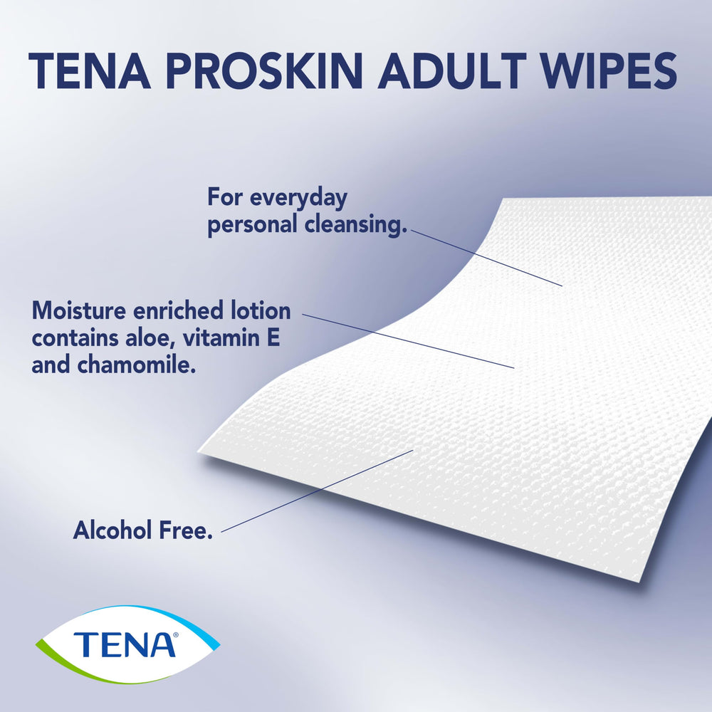TENA ProSkin pack next to common items showing scale and large 288-count value