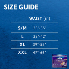 TENA Sensitive back panel close-up illustrating enhanced absorbency benefit