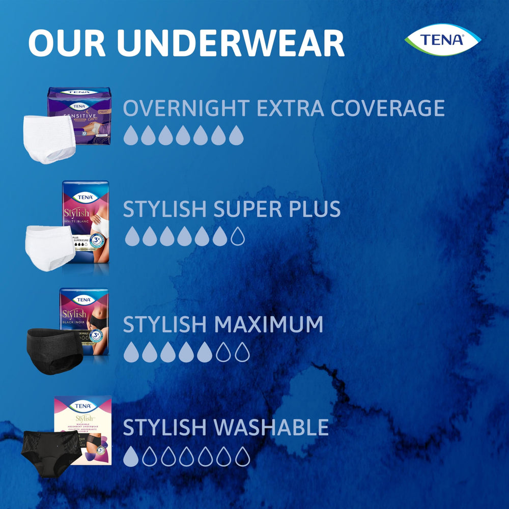 TENA packaging label close-up showing product features and benefits