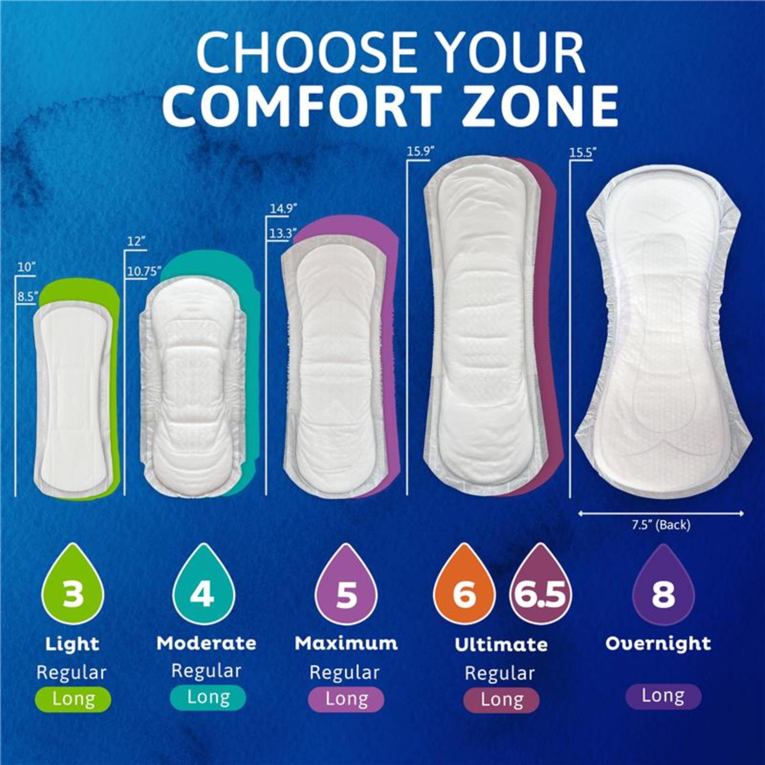 TENA pad next to ruler showing regular size for accurate fit