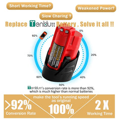 TenHutt battery next to tape measure showing compact size and easy portability benefits