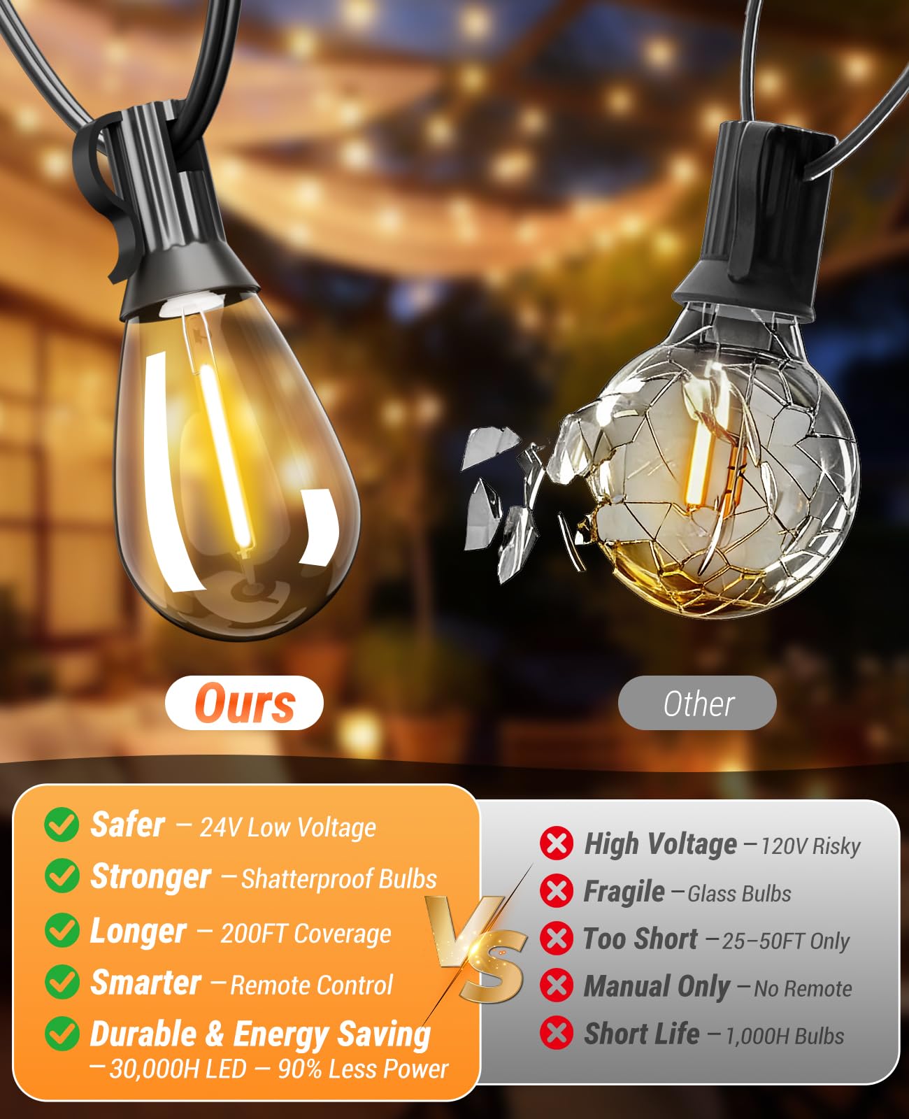 Tenmiro remote control and timer buttons visible for effortless brightness and mode adjustments