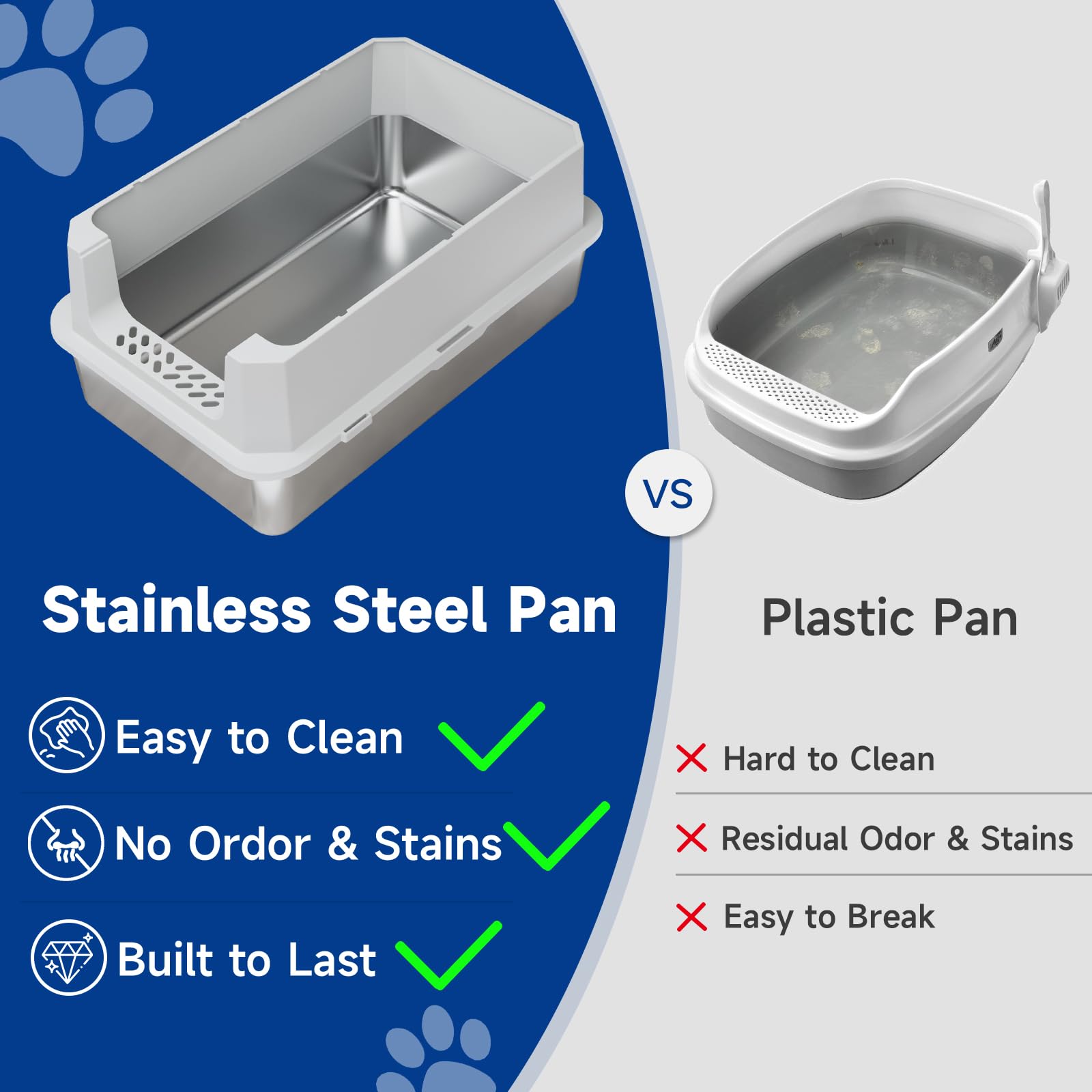 TTT TENTIZON flip-top open for quick access and easier cleaning