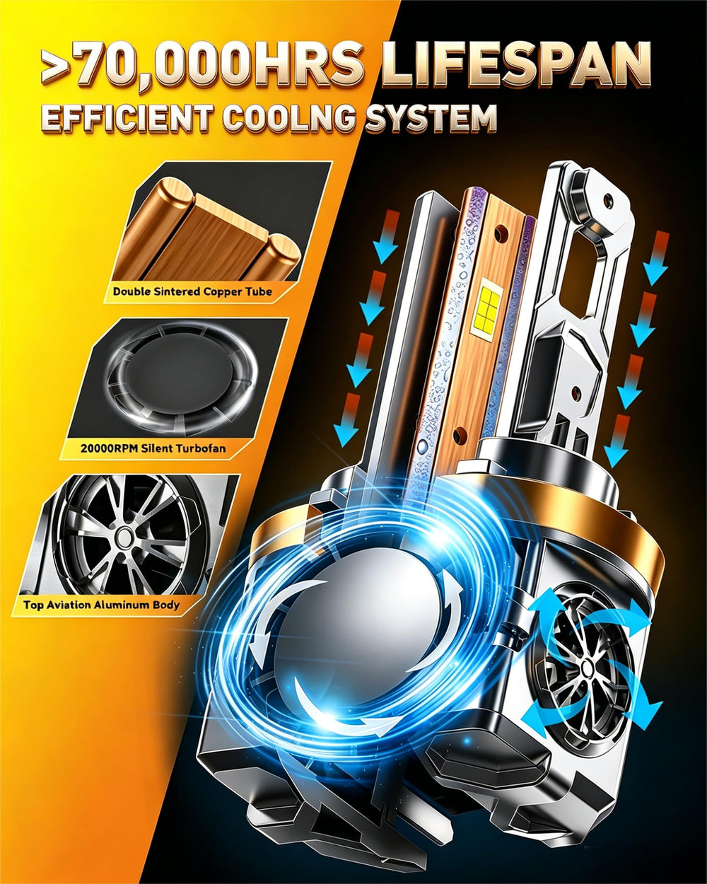 Termitor side profile compact design emphasizing no external driver needed