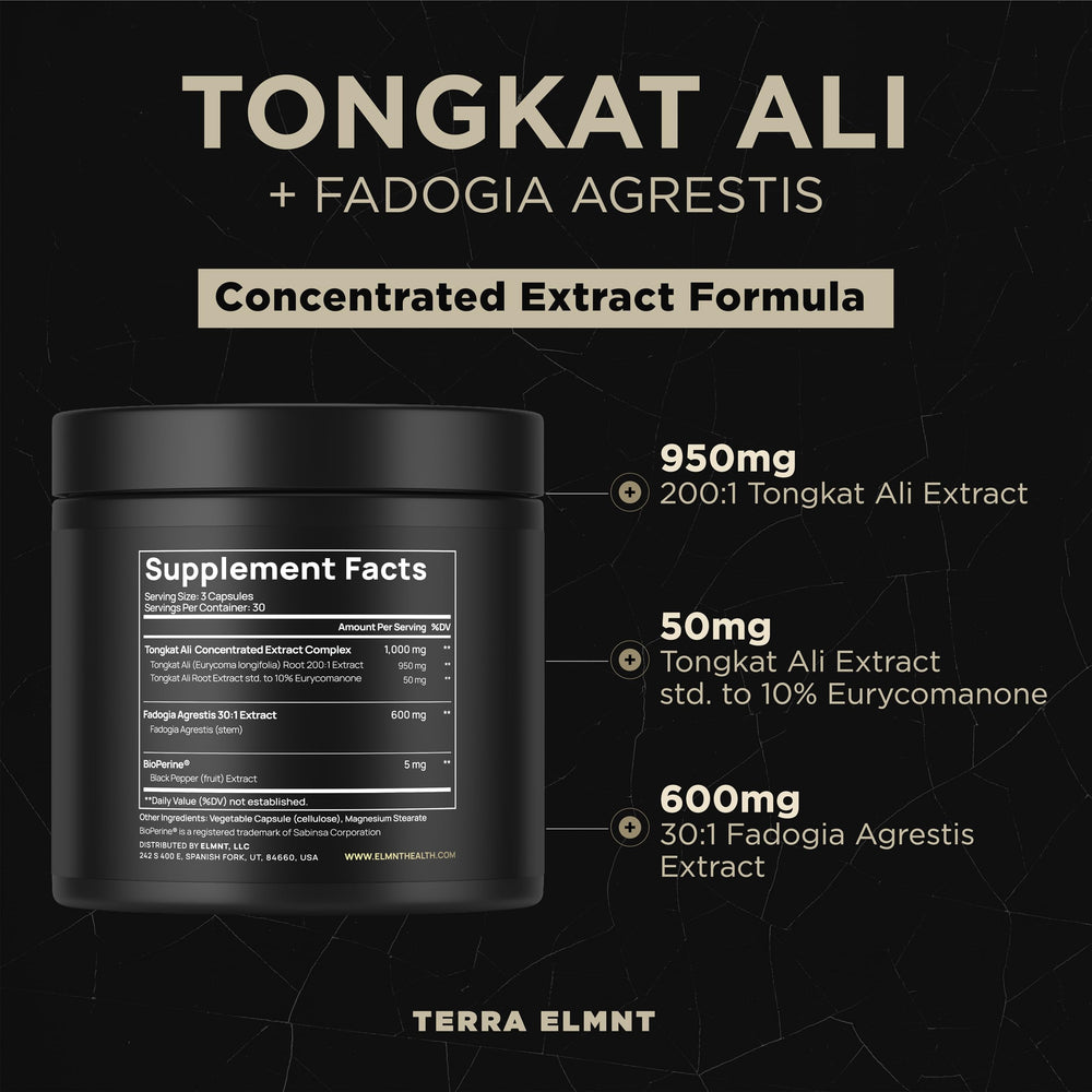 TERRA ELMNT ingredient label closeup highlighting 10% eurycomanone and extract ratios