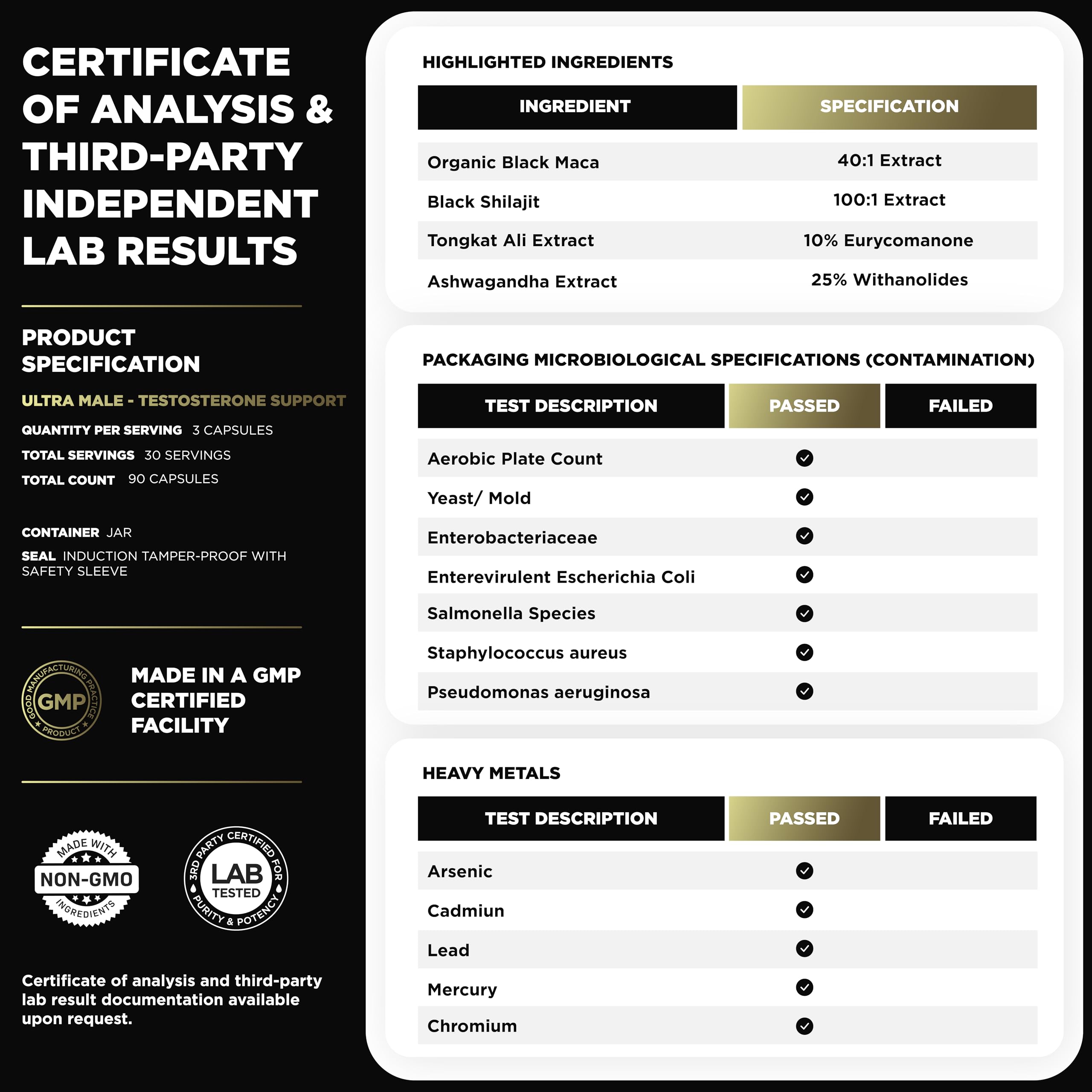 TERRA ELMNT supplement label closeup showing standardized strengths benefit