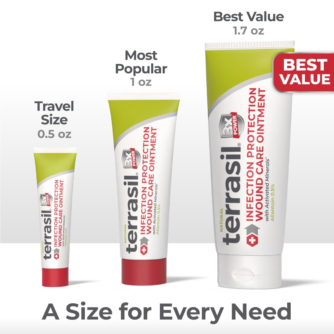 terrasil ointment texture close-up highlighting smooth cream consistency for soothing relief