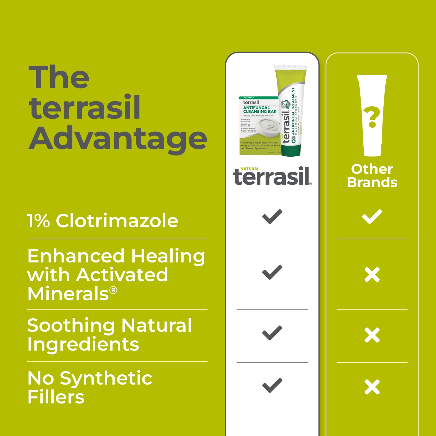 terrasil products in hand for scale demonstrating compact travel-friendly kit
