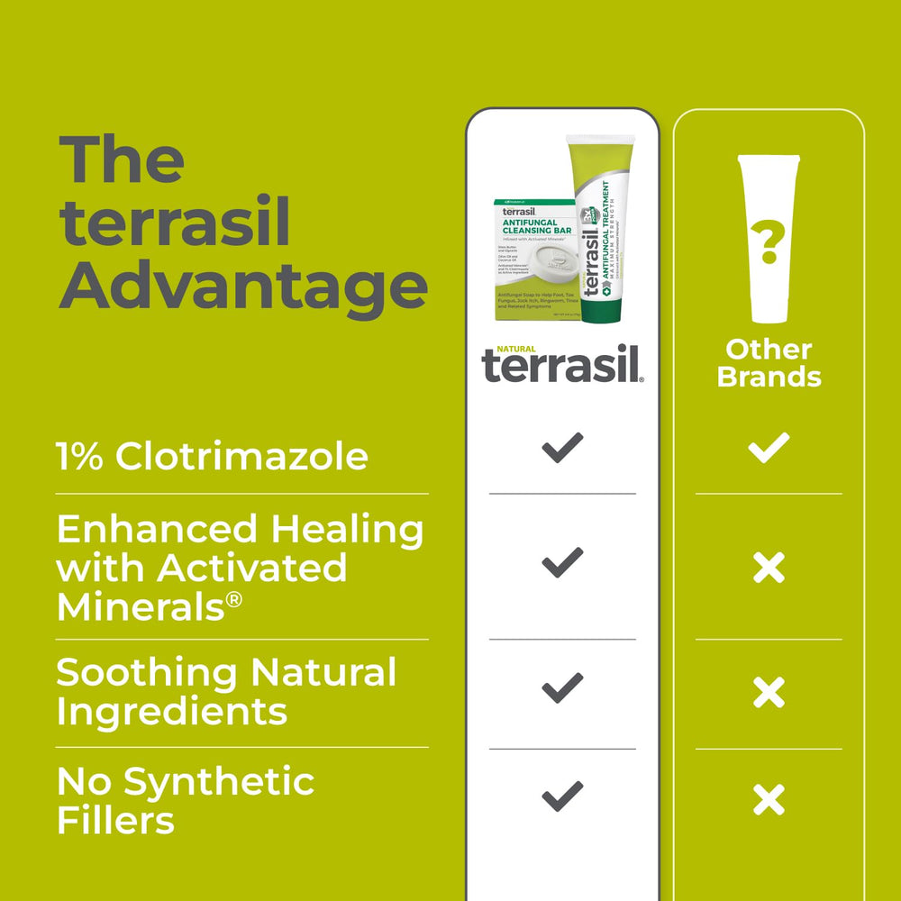 terrasil products in hand for scale demonstrating compact travel-friendly kit