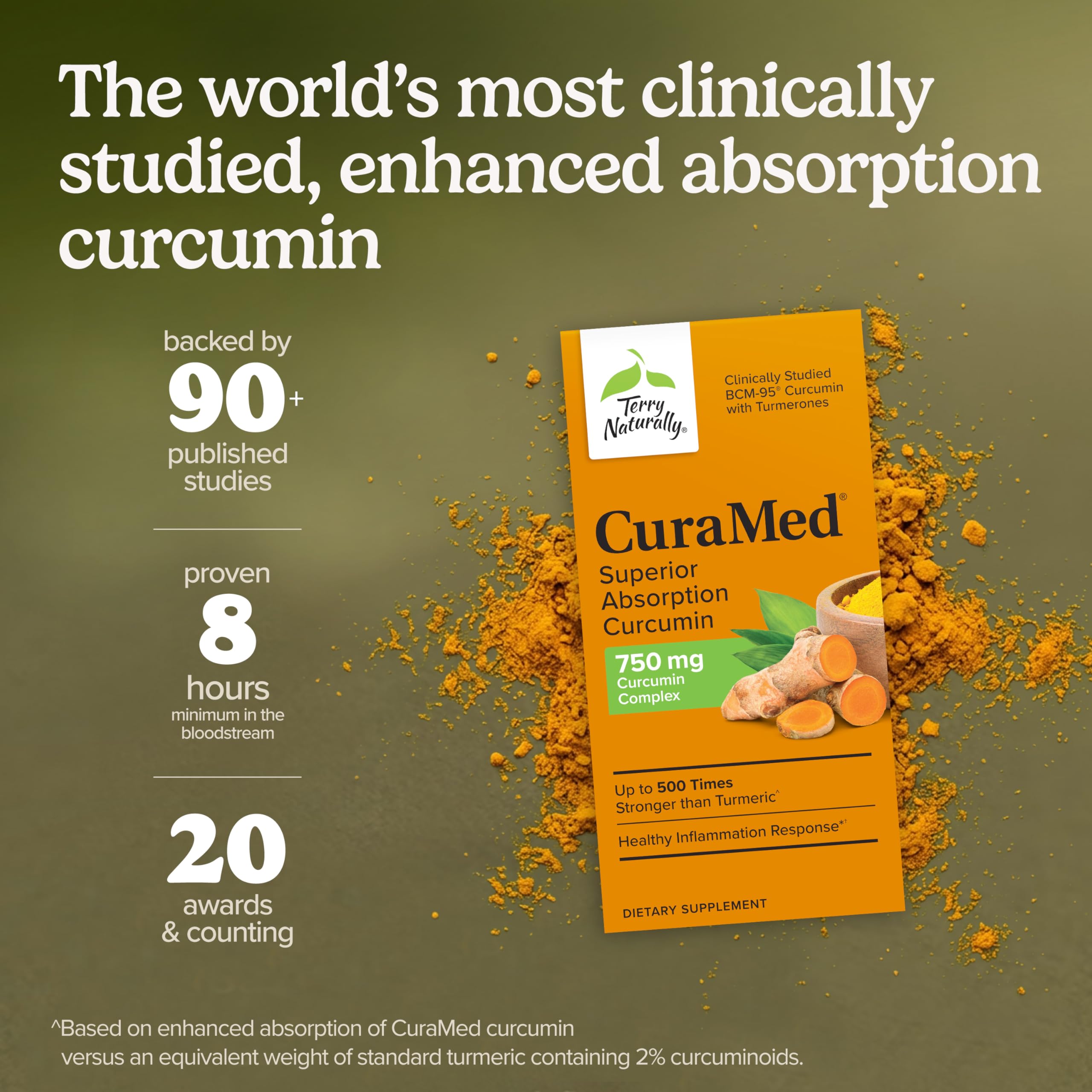 Terry Naturally CuraMed softgel in hand to show size and single-dose scale