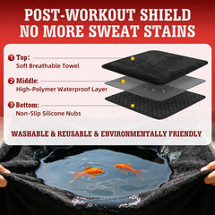 TESFEEL non-slip backing detail highlighting grip to reduce sliding while driving