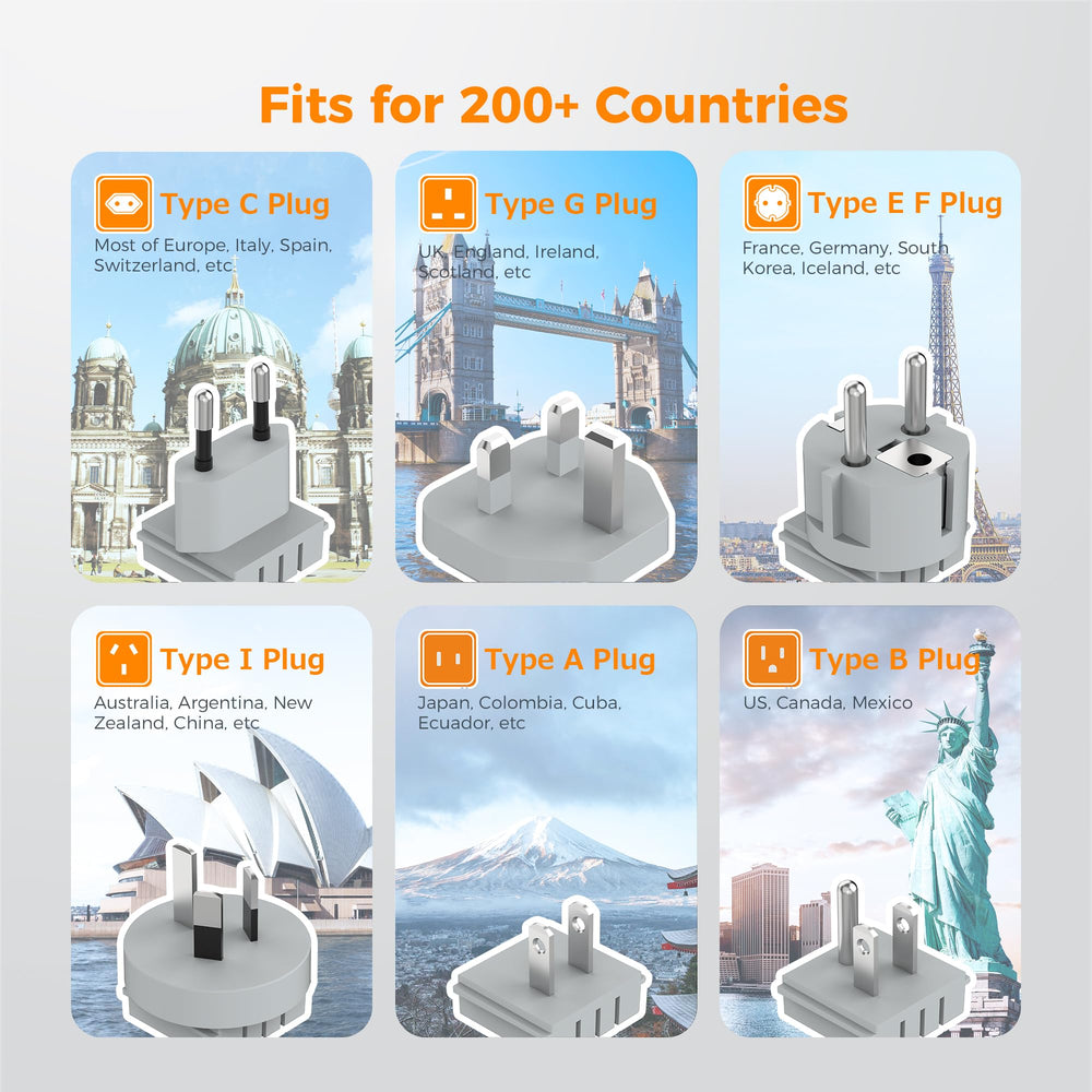 TESSAN detachable plug heads arranged to show all six travel types for worldwide use