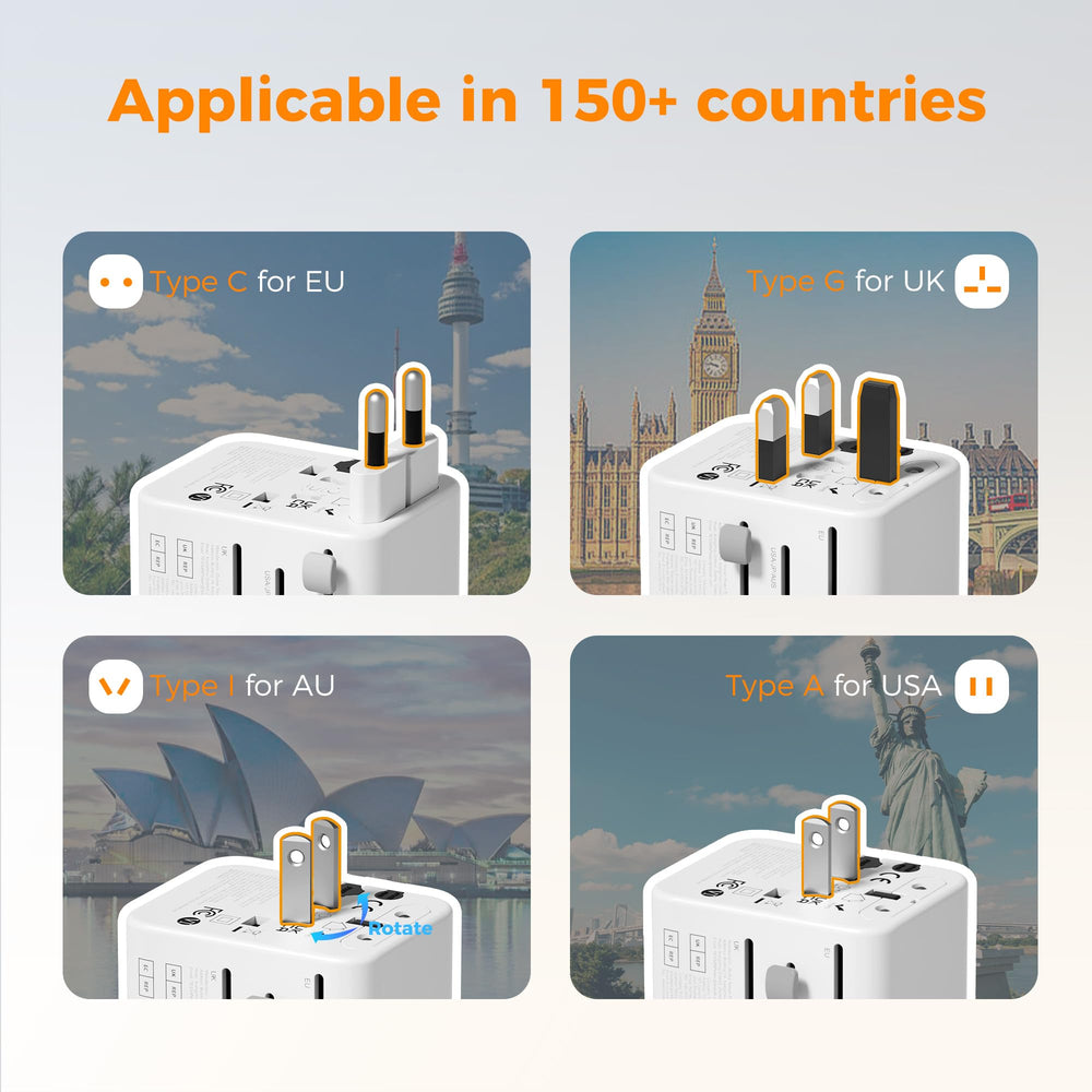 TESSAN assembled plugs demonstrating Type A C G I compatibility benefit
