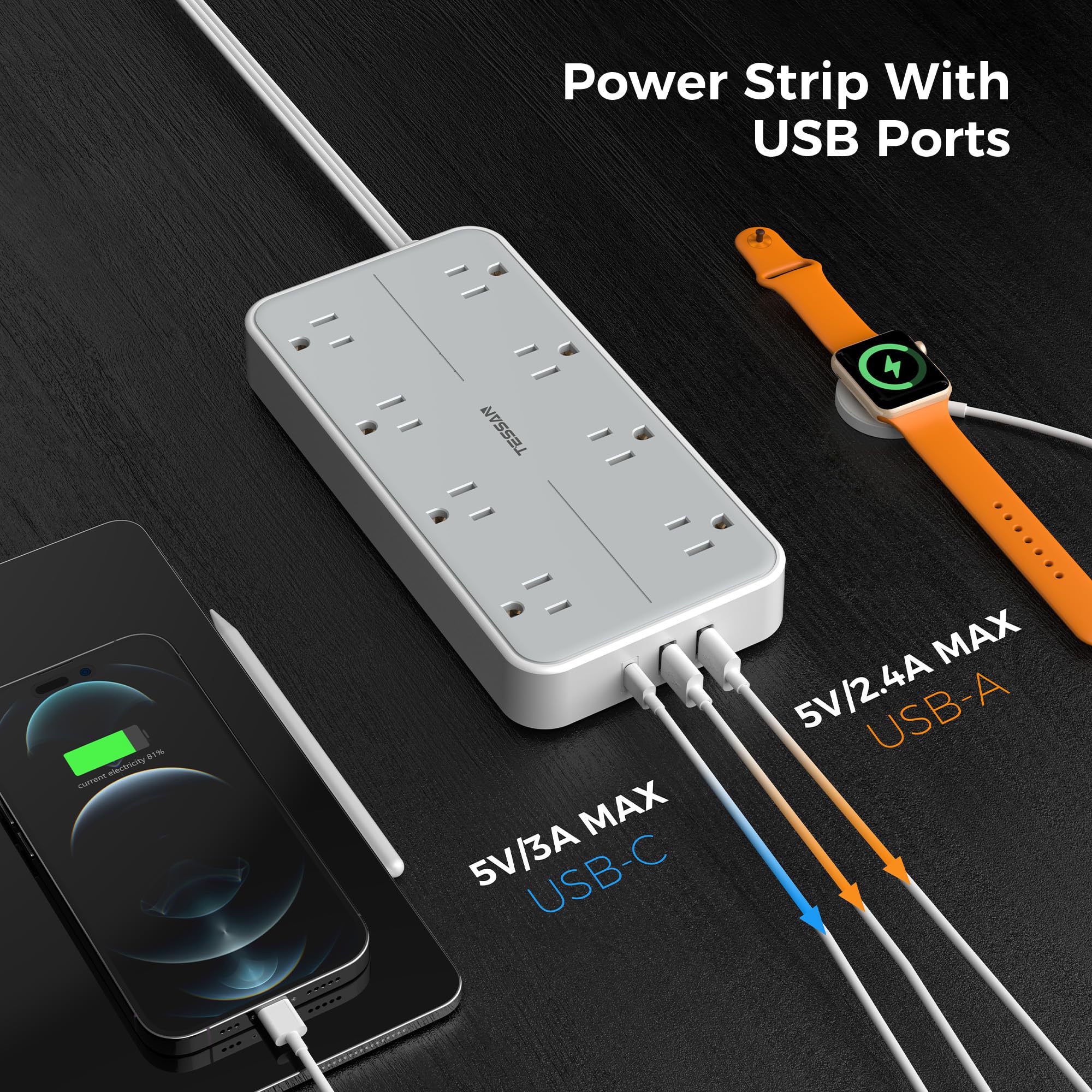 TESSAN surge protector label view showing 1080J protection and safety features