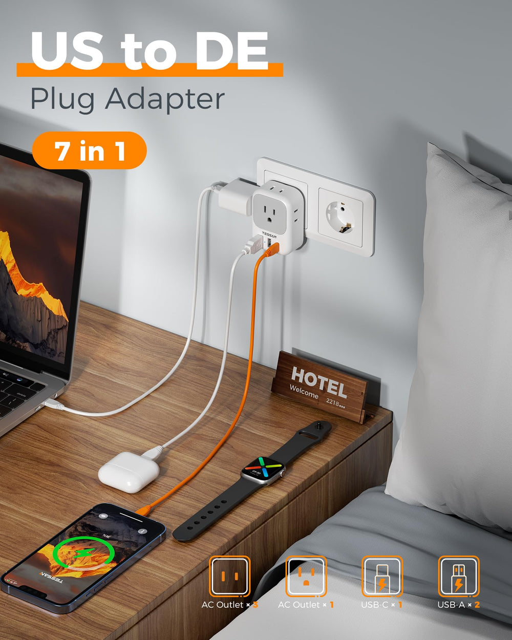 TESSAN detail of USB ports including 20W USB‑C PD for fast device charging