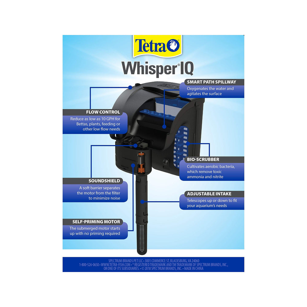 Tetra Whisper IQ with large Tetra Whisper Bio-Bag cartridge illustrating easy replacements