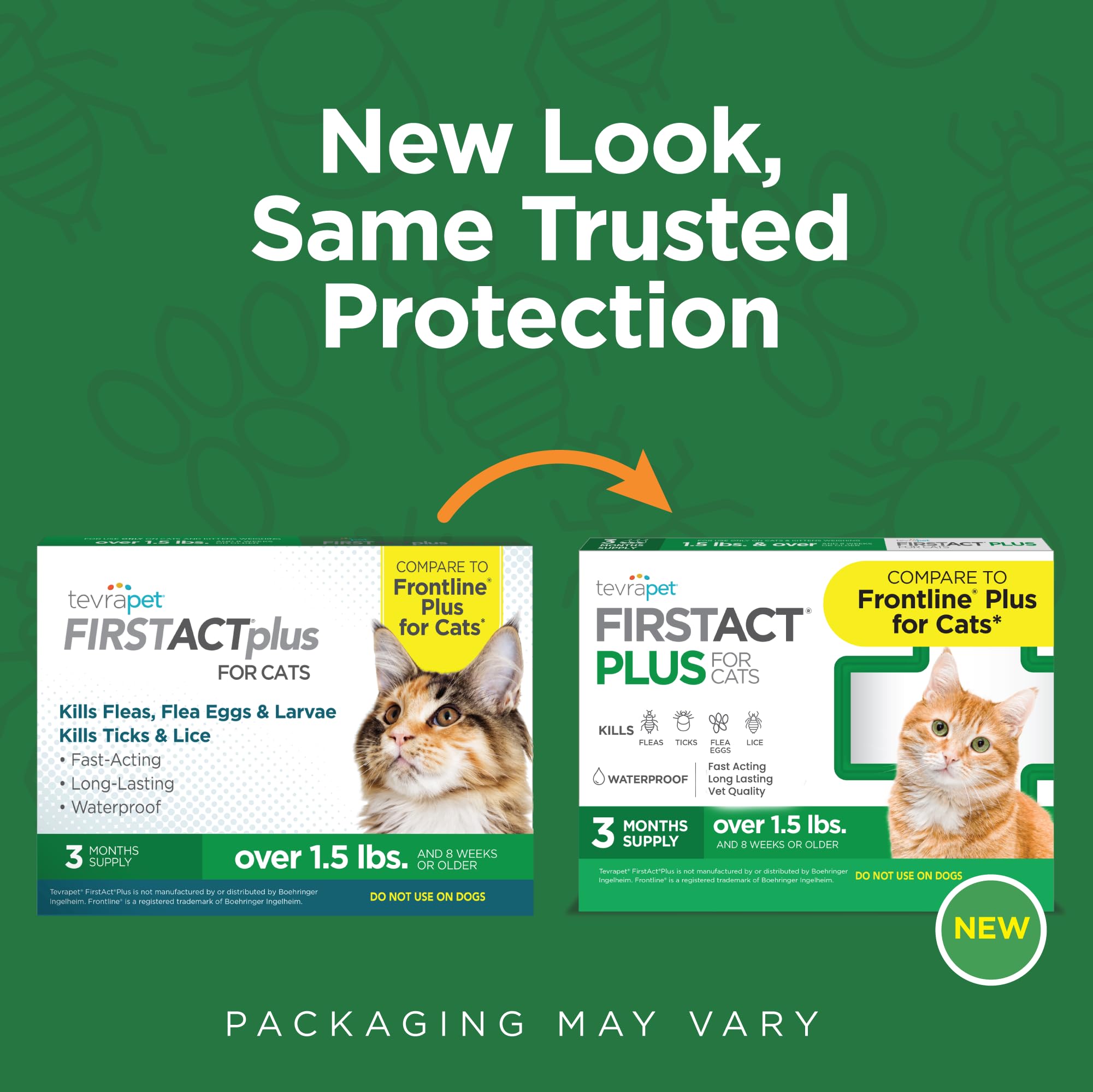 TevraPet FirstAct Plus single-use applicator closed, easy accurate dosing benefit