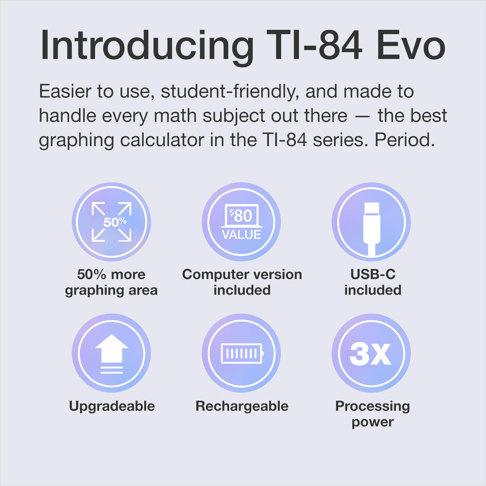 Texas Instruments TI-84 Evo keypad detail displaying simplified buttons for faster data entry