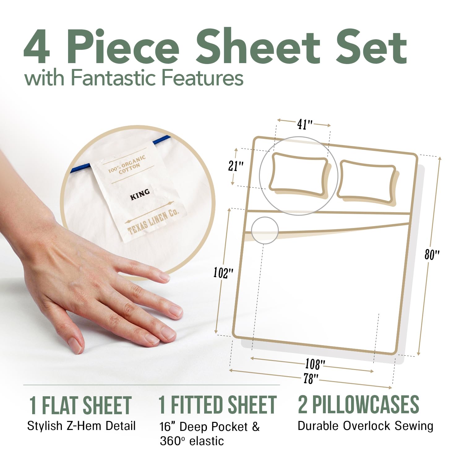 TEXAS LINEN CO. folded flat sheet and two king pillowcases for neat storage