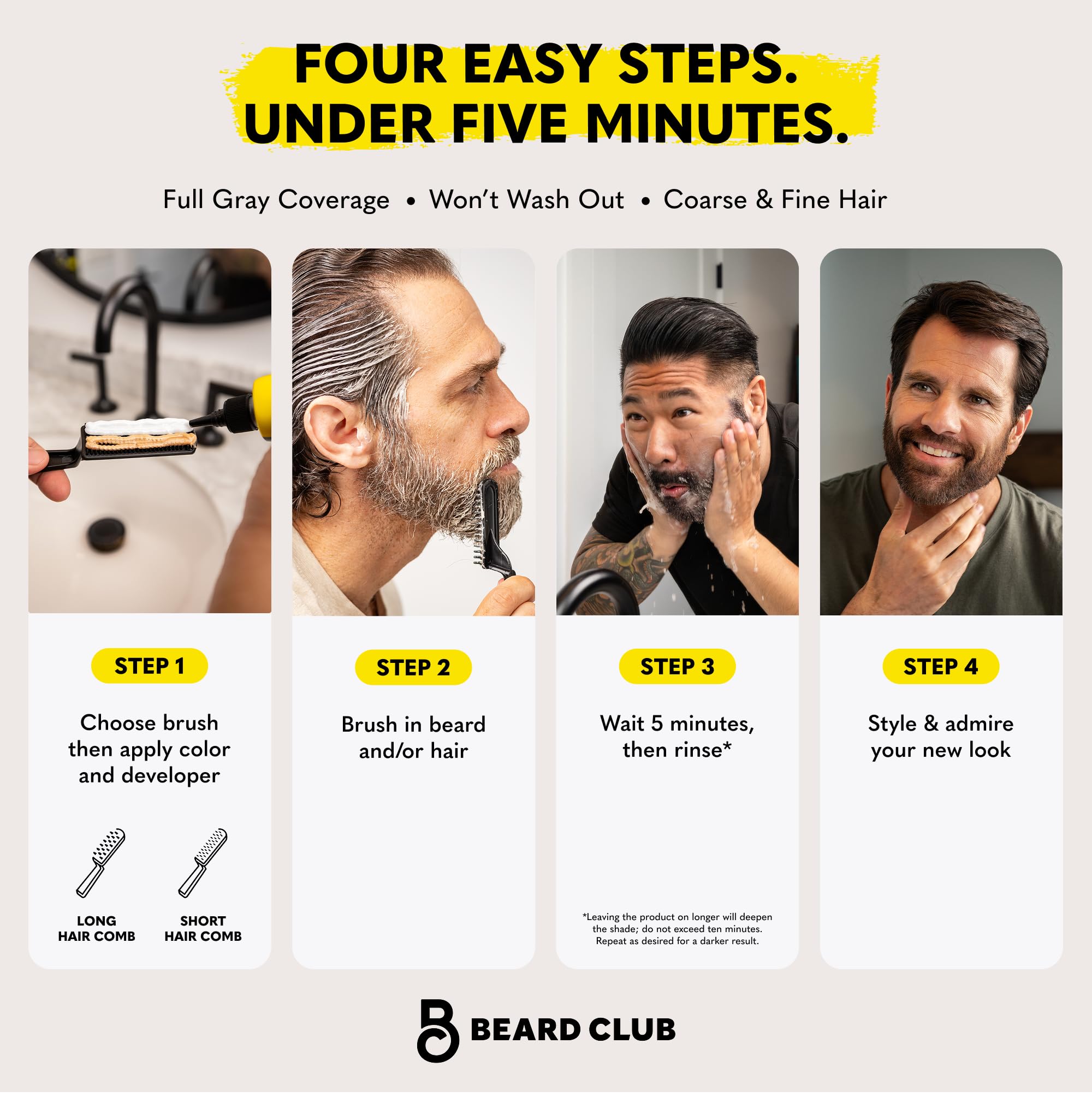 The Beard Club kit next to a ruler illustrating the reusable kit size