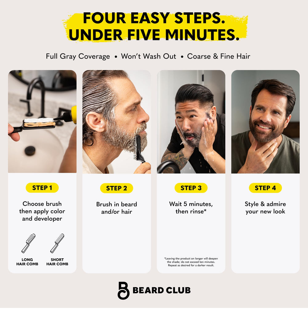 The Beard Club kit next to a ruler illustrating the reusable kit size