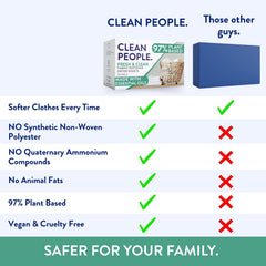 THE CLEAN PEOPLE dryer sheet close-up texture highlighting softening benefit