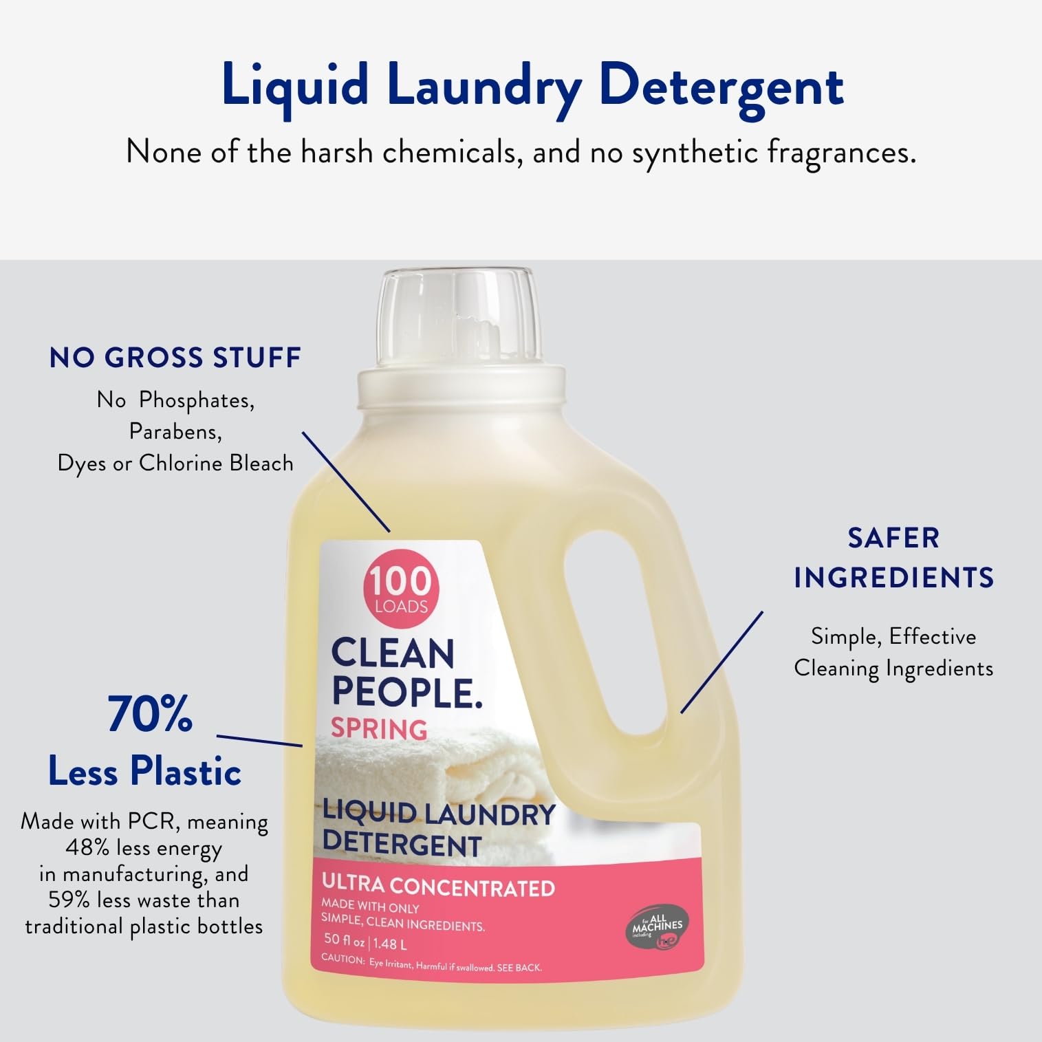 THE CLEAN PEOPLE detergent foam texture close-up showing fast-dissolve benefit