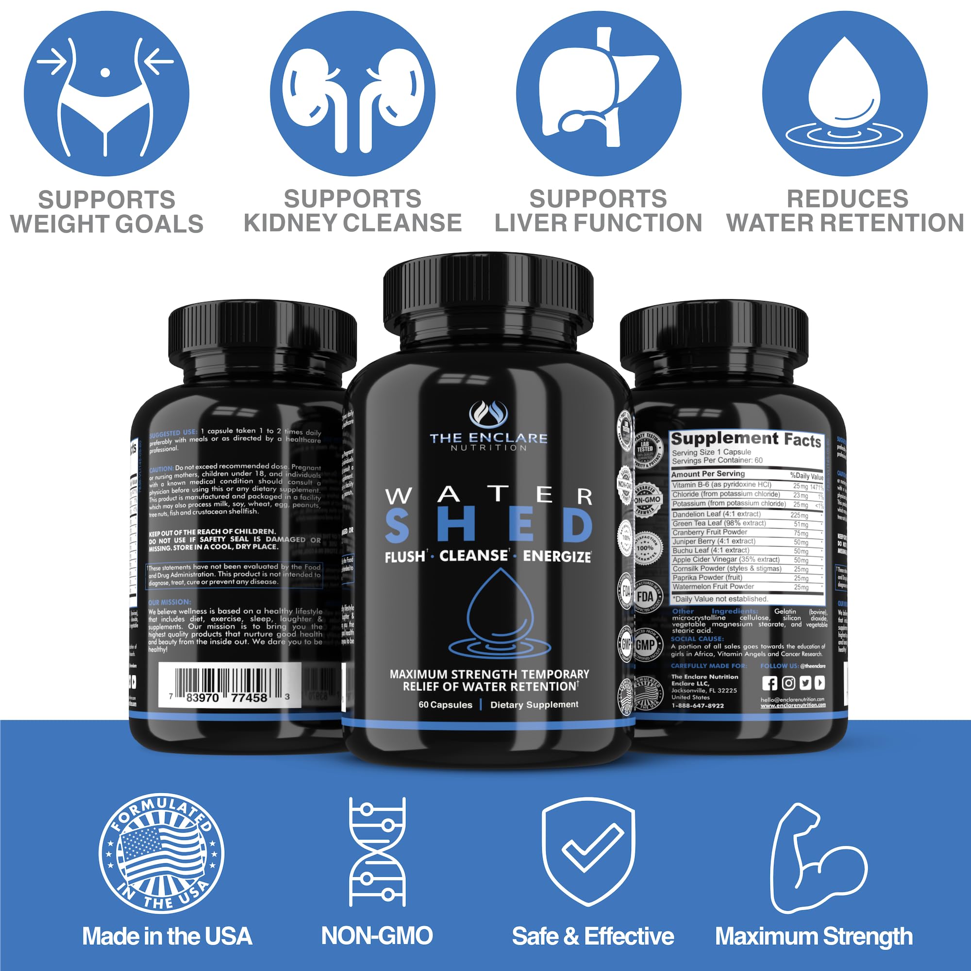 THE ENCLARE NUTRITION Watershed serving size illustration showing one capsule with meal
