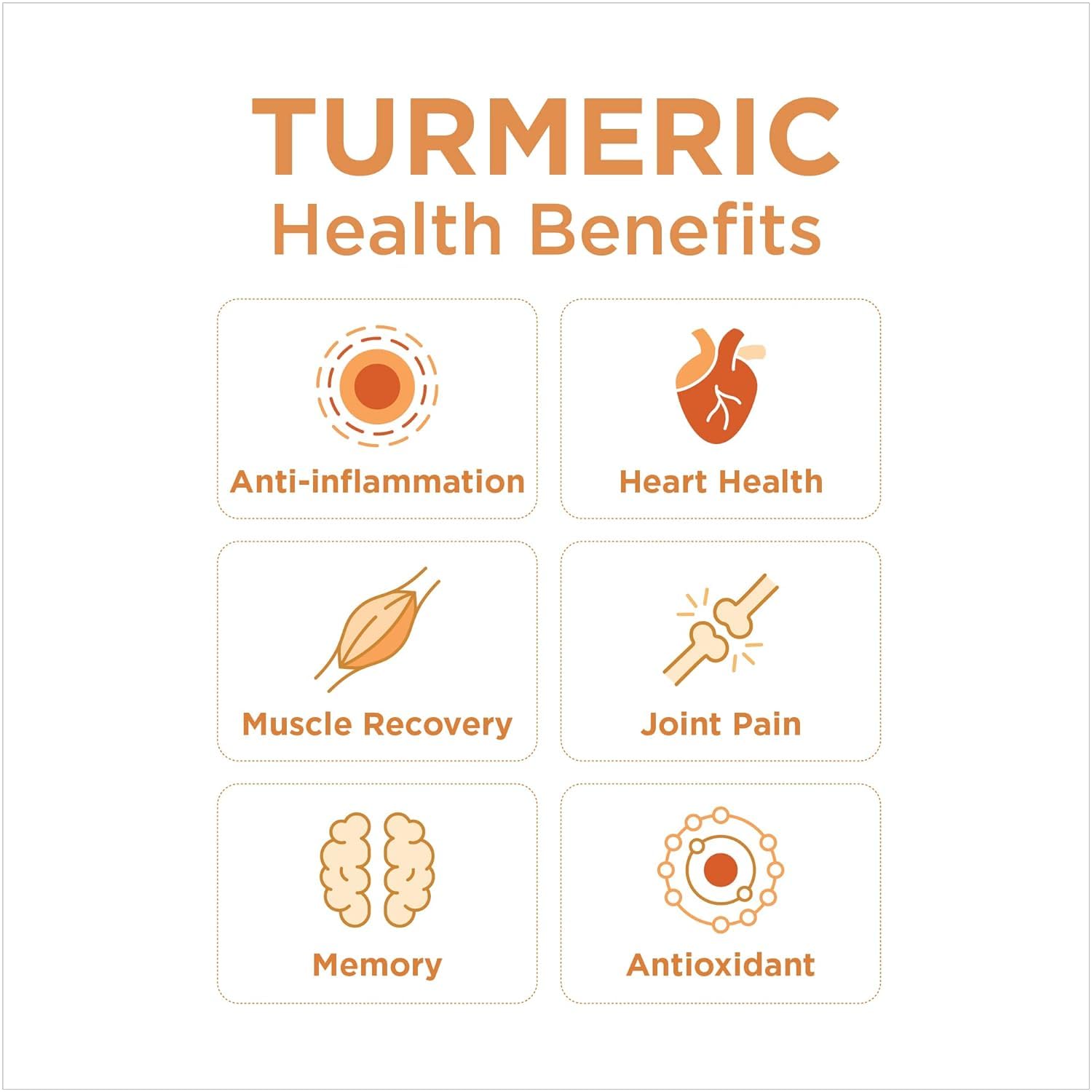 Turmeric juice blended into a smoothie, The Ginger People adds bright flavor benefit