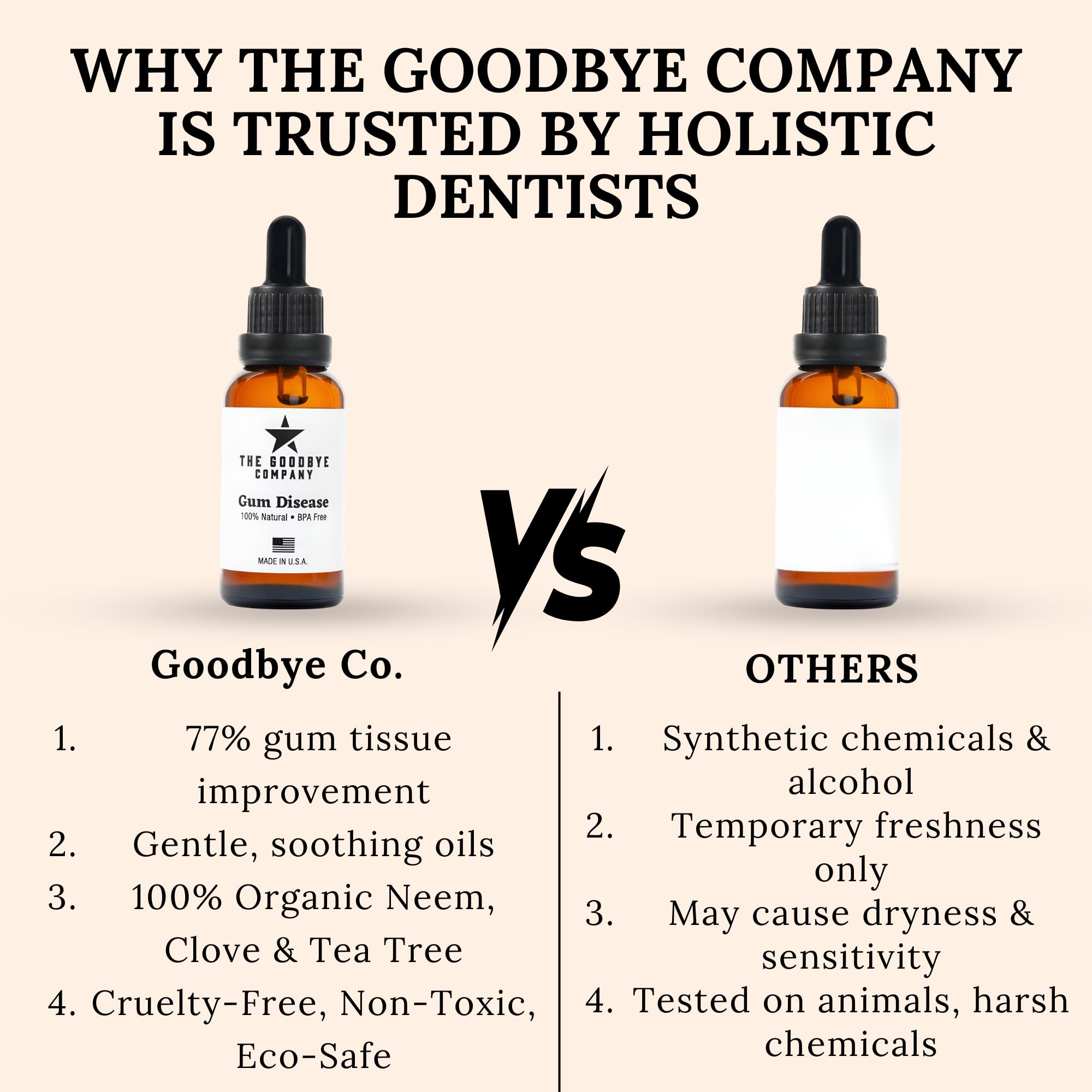 30ml bottle by a coin to show scale from The Goodbye Company for travel convenience