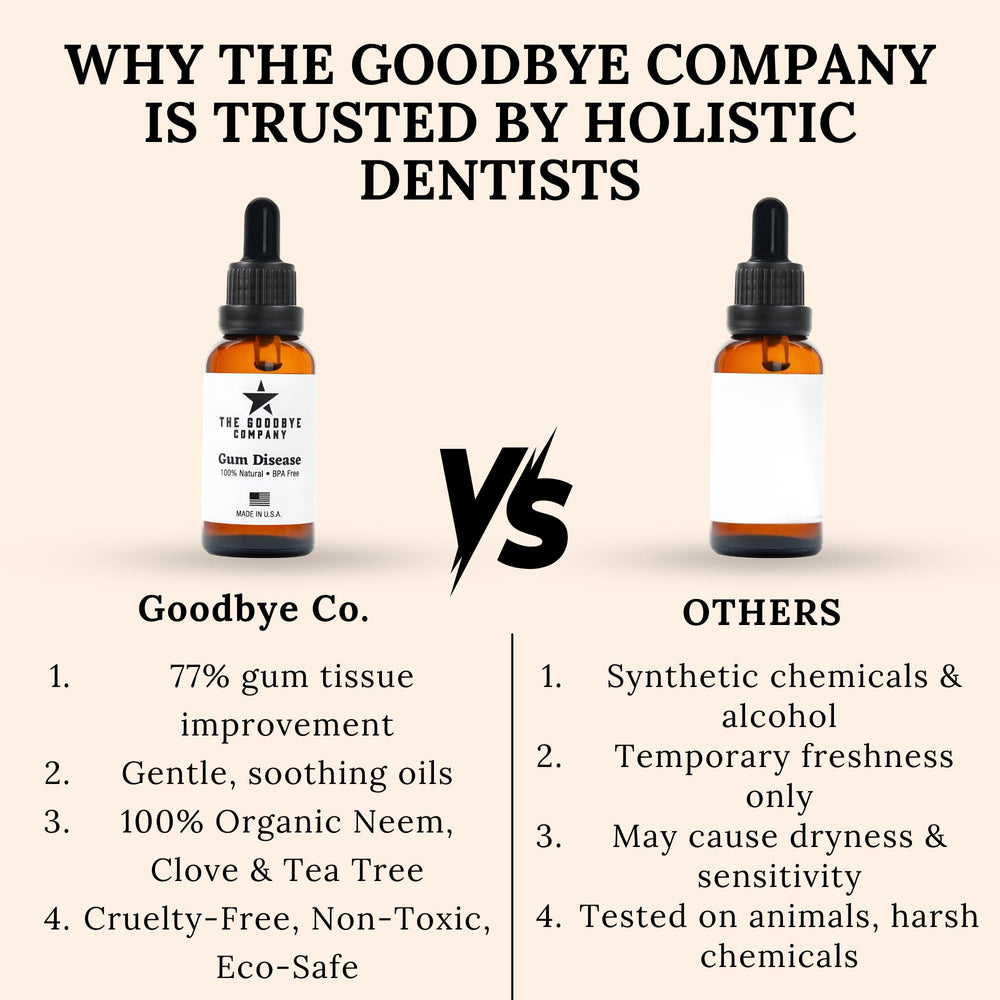 30ml bottle by a coin to show scale from The Goodbye Company for travel convenience