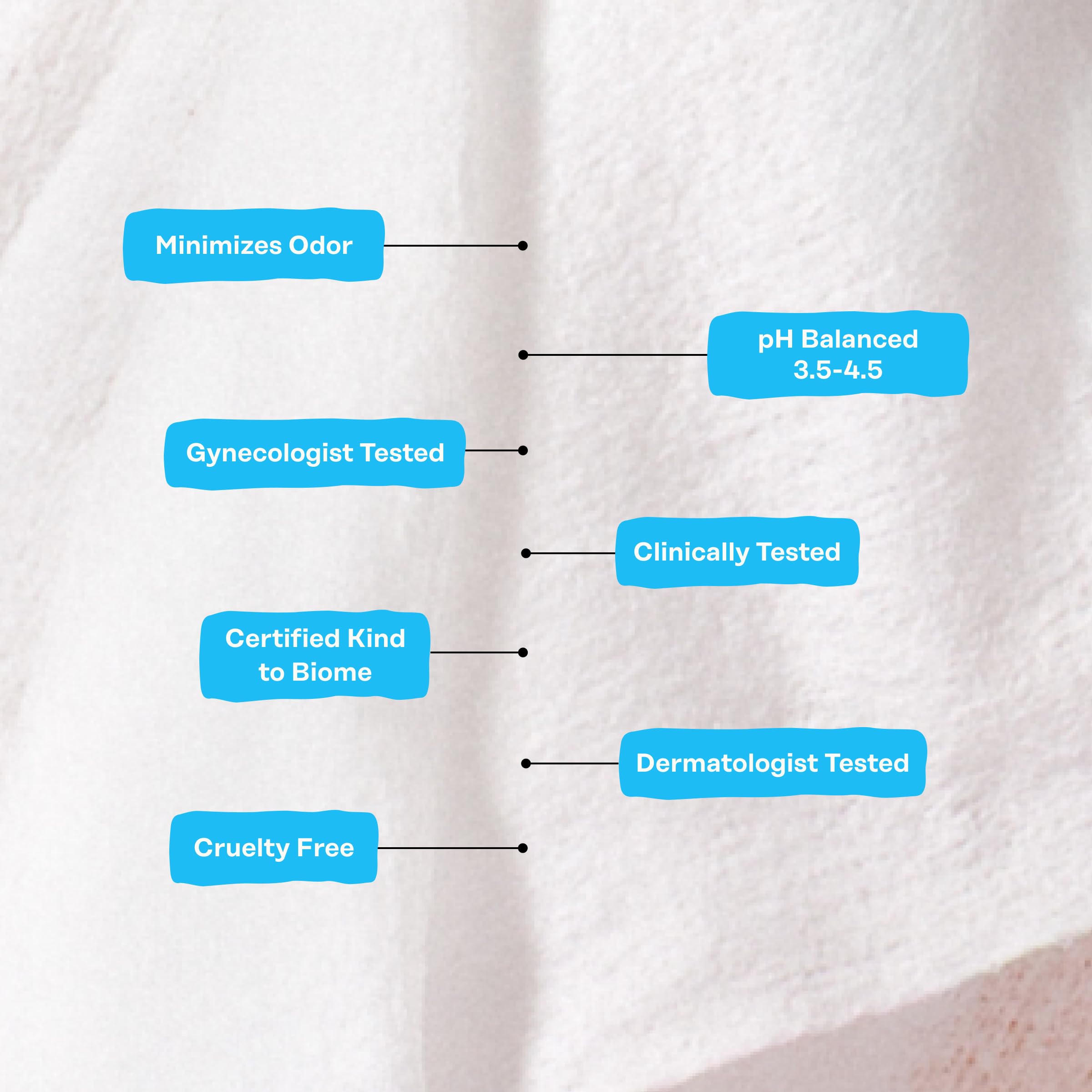 Wipe beside sink showing The Honey Pot Company gentle cleansing benefit