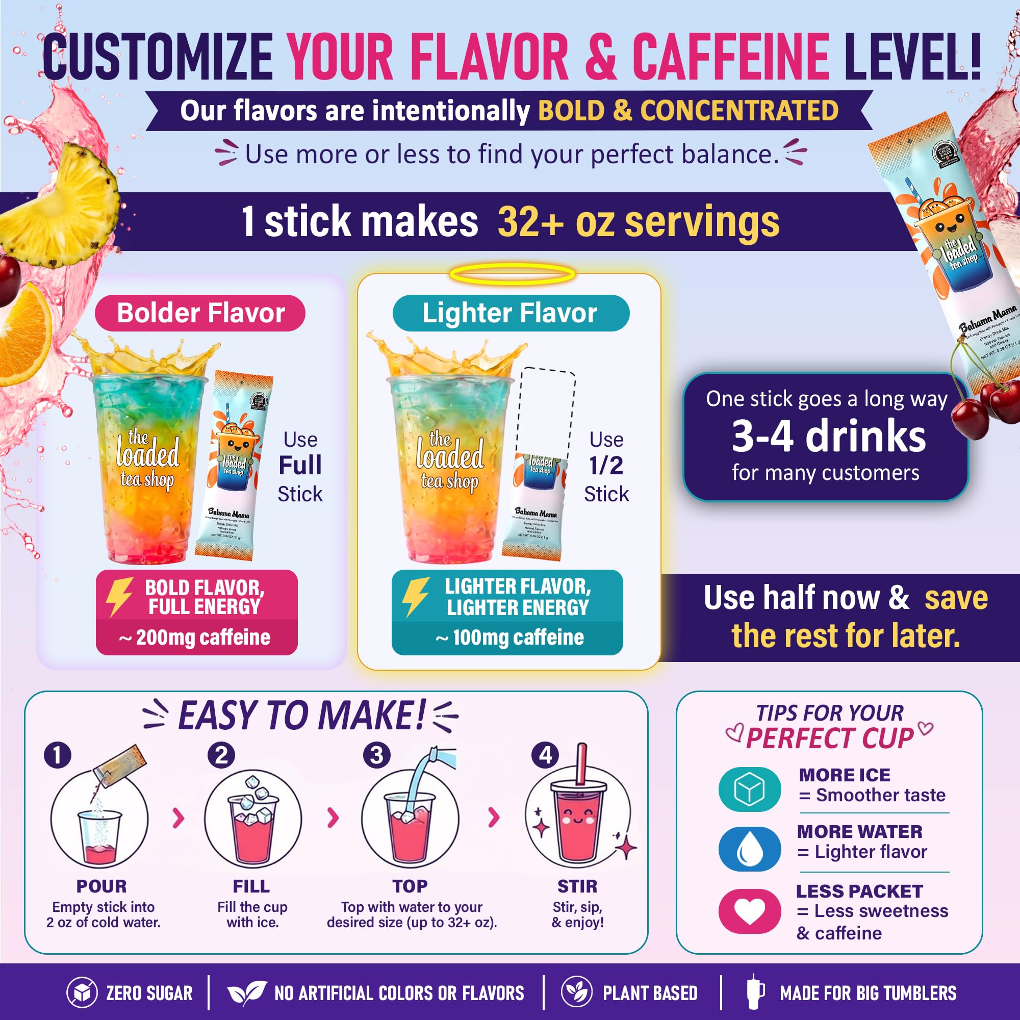 The Loaded Tea Shop mixed drink in bottle showing fast mixing benefit