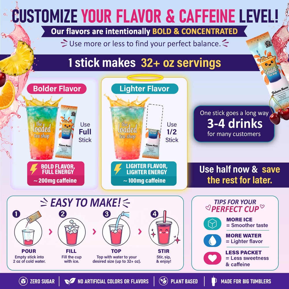 The Loaded Tea Shop mixed drink in bottle showing fast mixing benefit