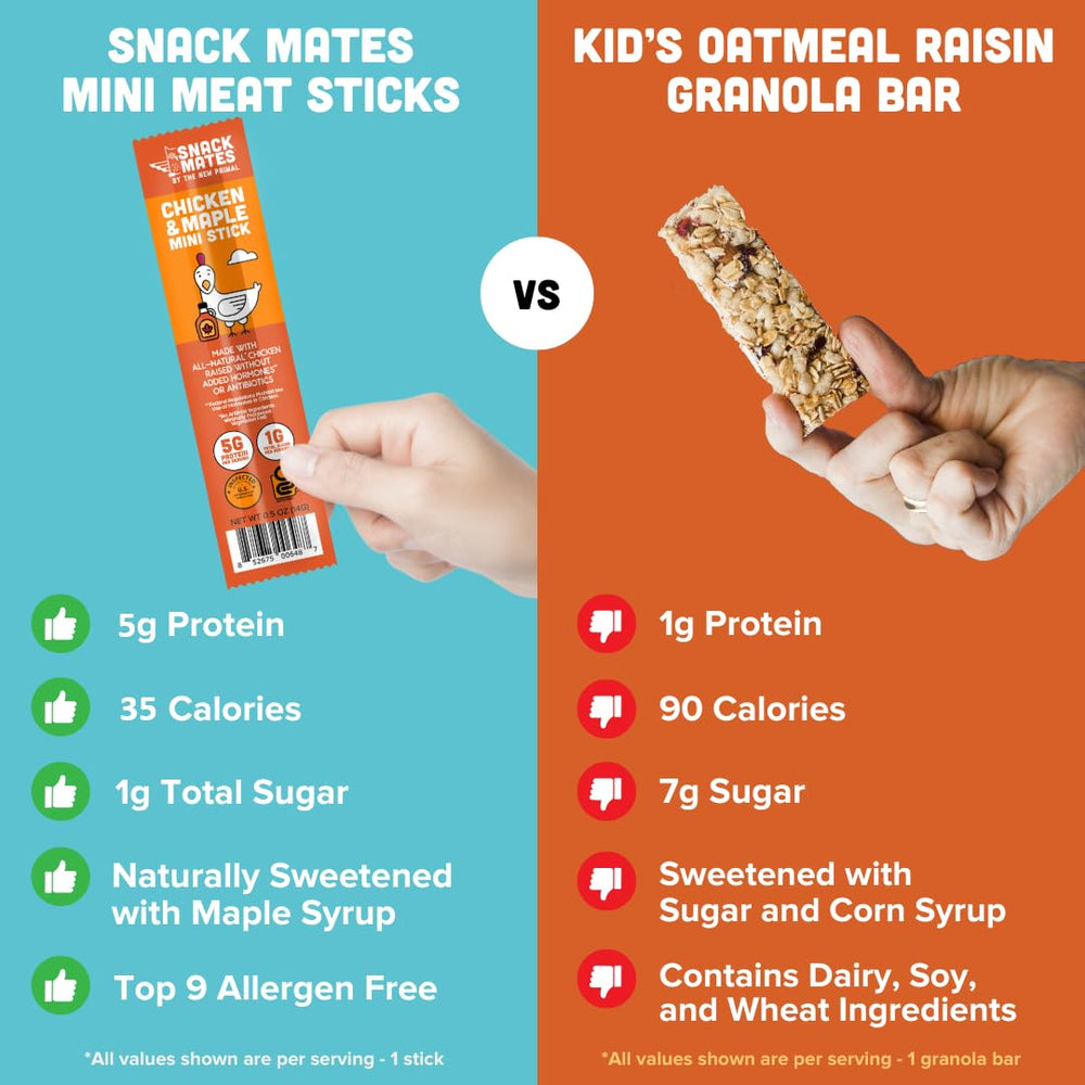 the new primal three flavors laid out illustrating flavor choices