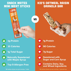 the new primal three flavors laid out illustrating flavor choices