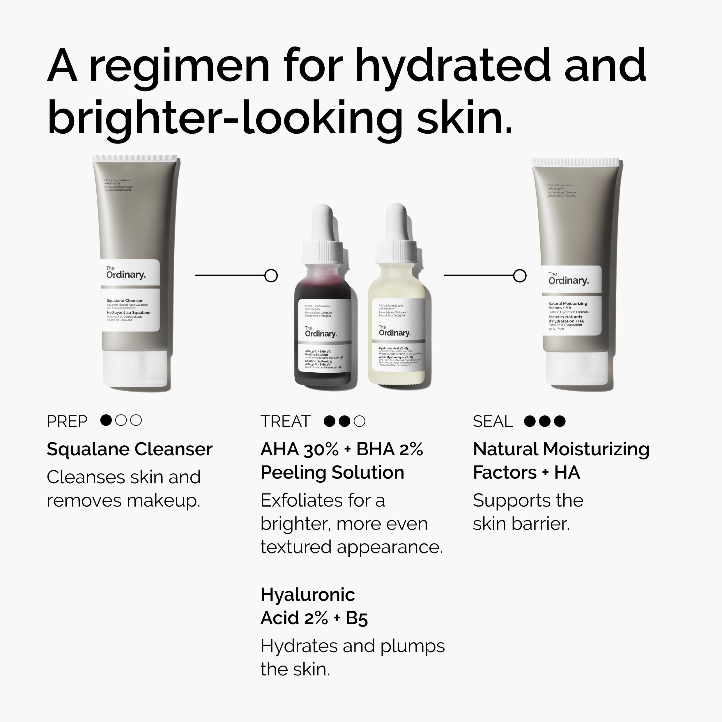 The Ordinary hyaluronic serum on skin showing quick absorption and plumpness