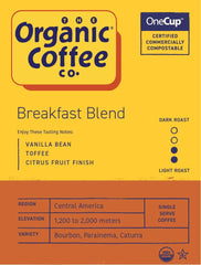 The Organic Coffee Co. pod placed in single-serve brewer demonstrating simple compatibility