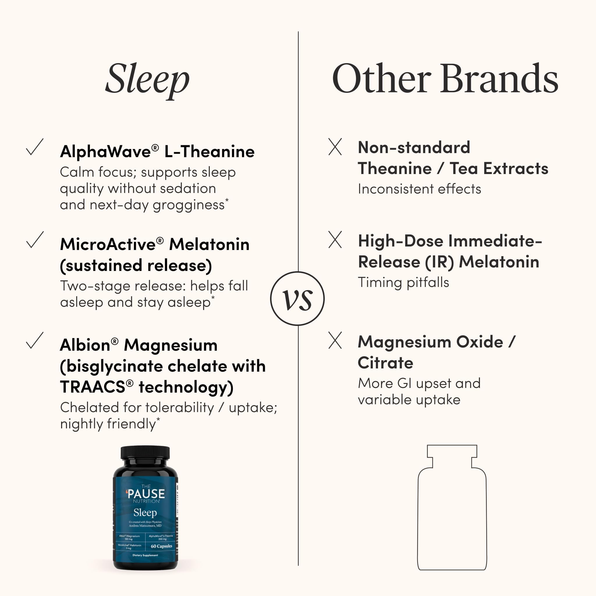 Label detail of The 'Pause Life listing key ingredients and dosages