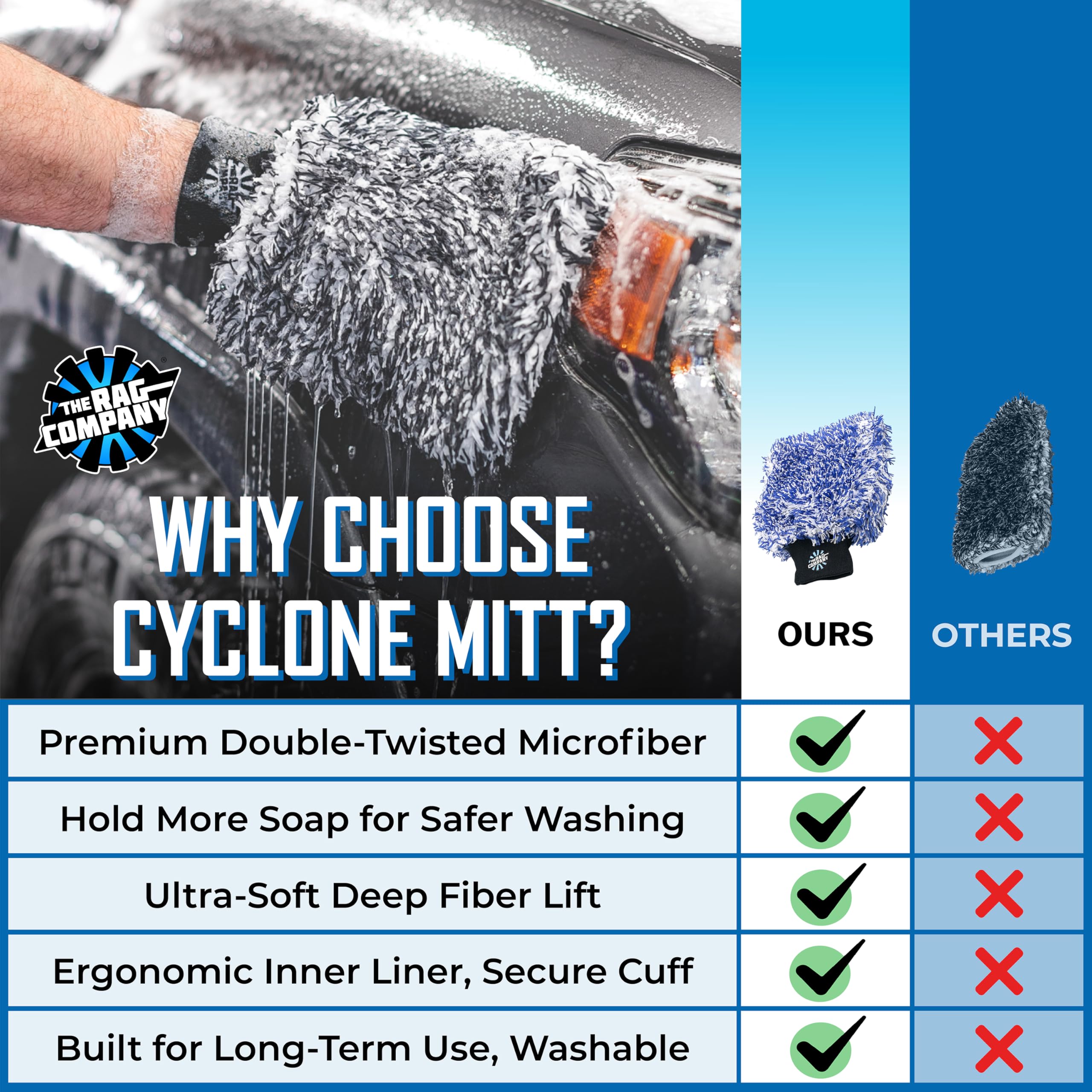 The Rag Company Cyclone Ultra gauntlet liner detail, secure grip for controlled washing