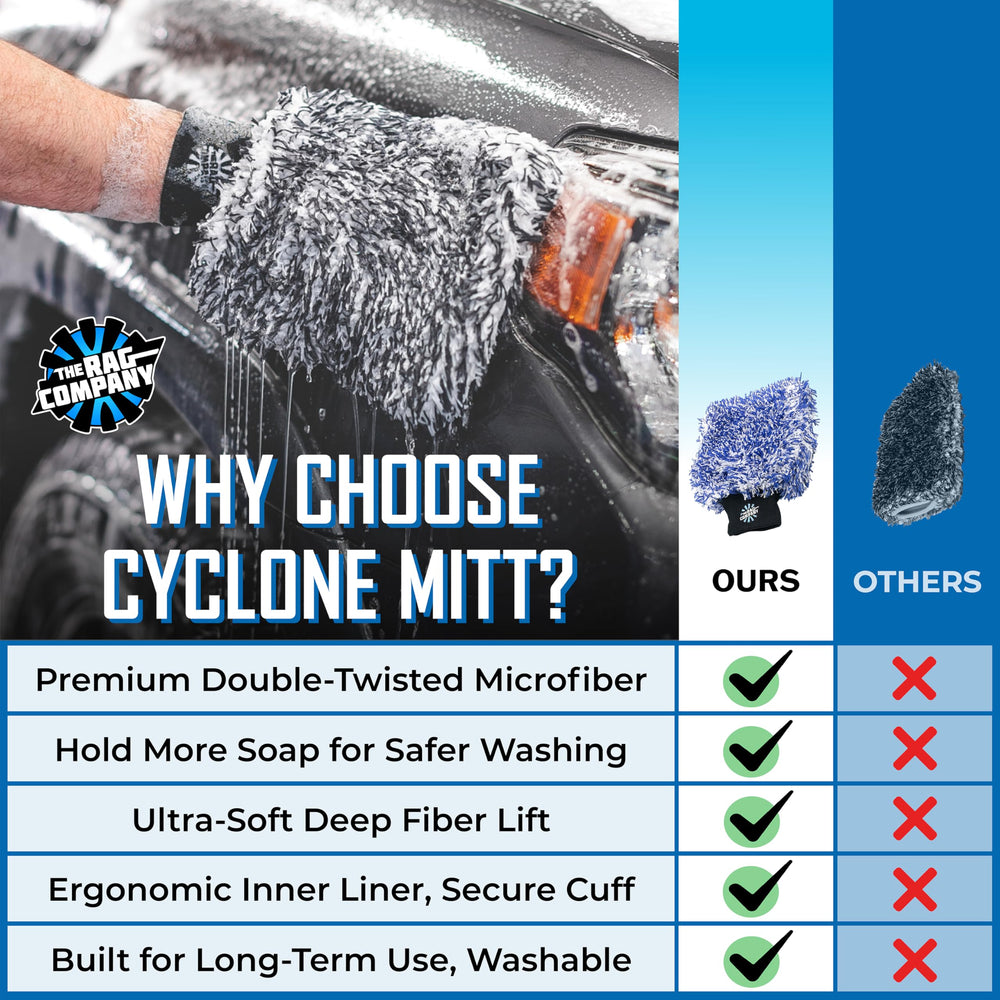 The Rag Company Cyclone Ultra gauntlet liner detail, secure grip for controlled washing
