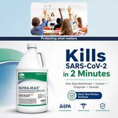 Theochem Nutra-Max diluted in a mop bucket demonstrating safe floor cleaning and neutral pH benefit